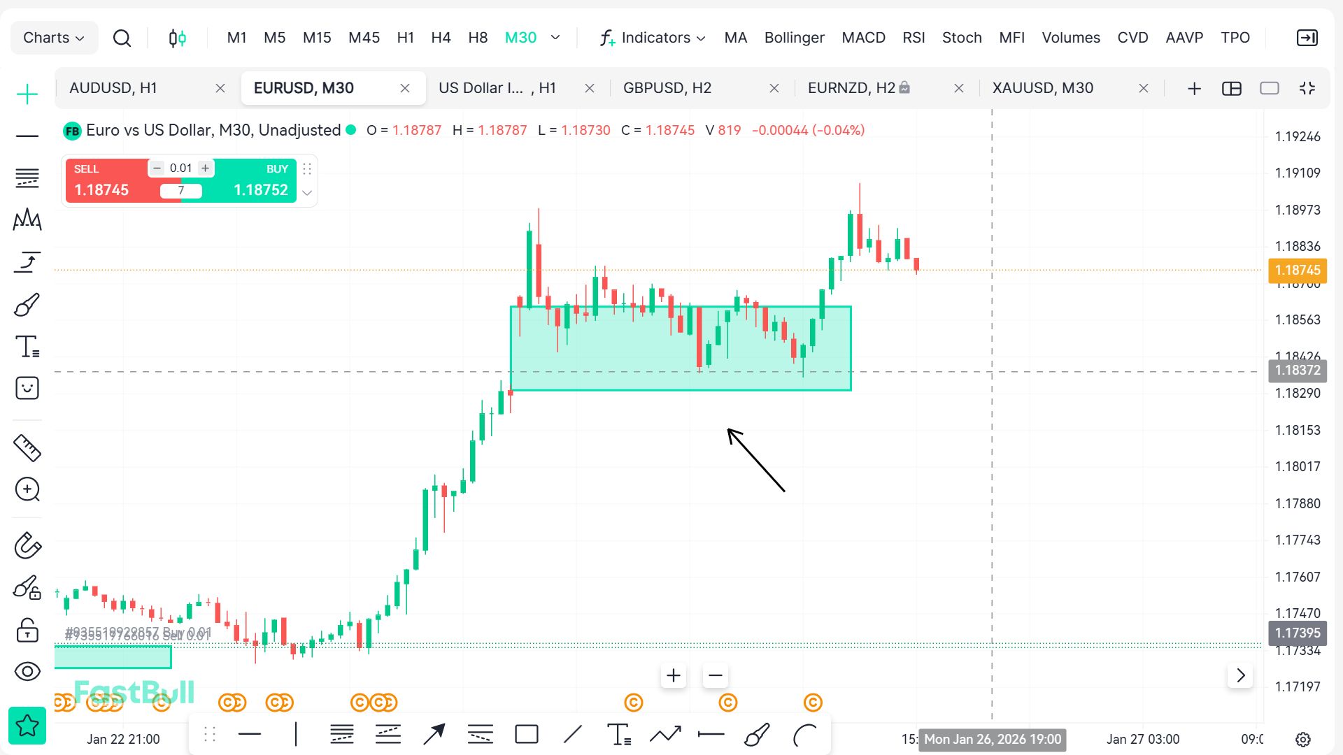 FastBull - 金融图表、财经资讯、实时行情报价