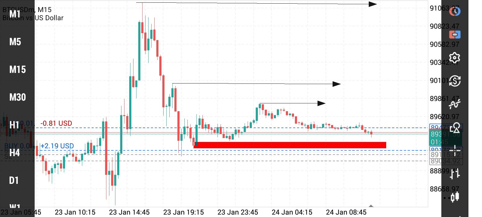 FastBull - 金融图表、财经资讯、实时行情报价