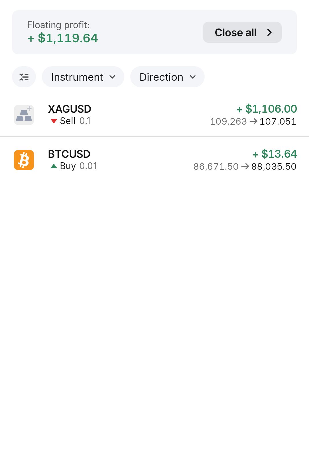 FastBull - 金融图表、财经资讯、实时行情报价