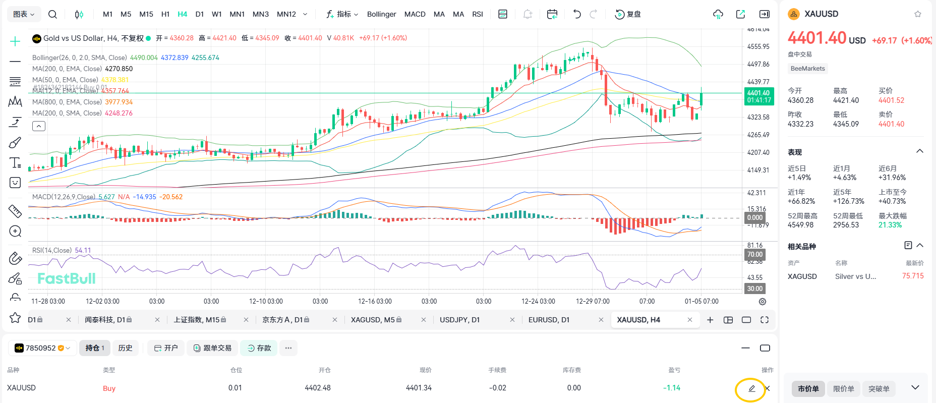 Silver / US Dollar market chart_Silver / US Dollar real-time trend -  FastBull